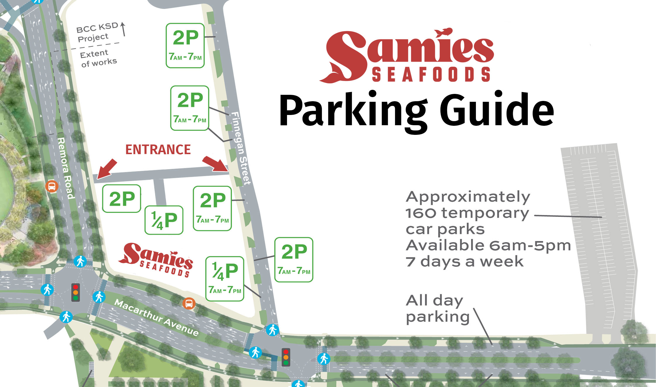 Samies Parking
